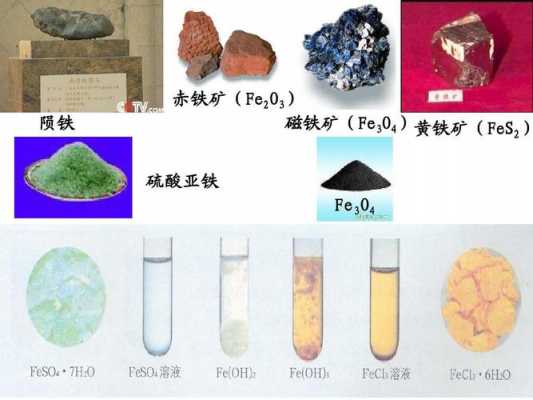 什么能与赤铁矿转化（工业上将赤铁矿还原成铁的化学方程式）