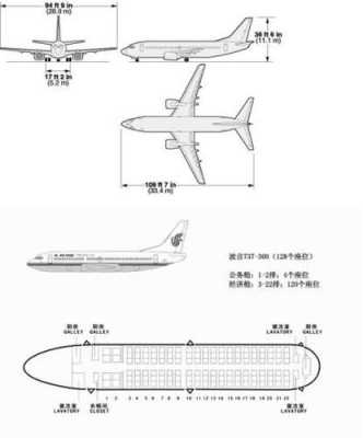 733是什么机型（772是什么机型）