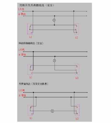 diag是什么开关（diag是啥开关）