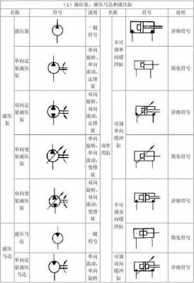 液压EX代表什么意思（液压符号及表示含义）