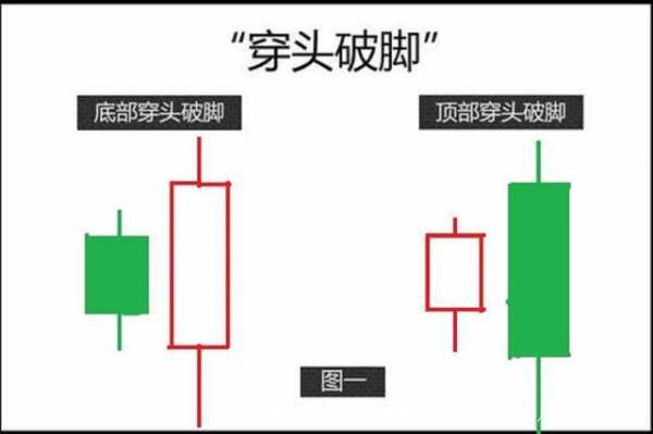 破头合流开关是什么意思（破头破脚什么意思）