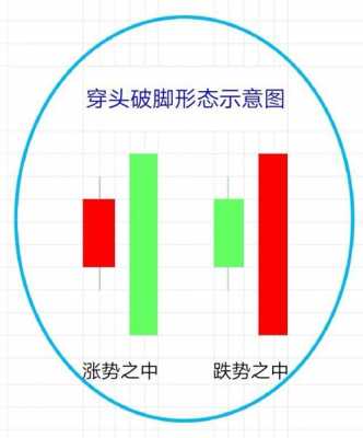 破头合流开关是什么意思（破头破脚什么意思）