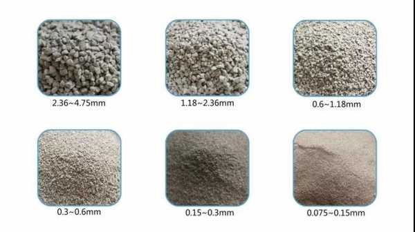 混凝土选取什么砂（混凝土使用什么砂）