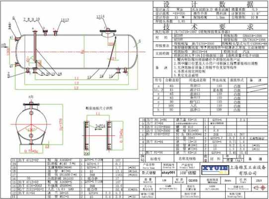 油罐型号指什么（油罐规格参数）