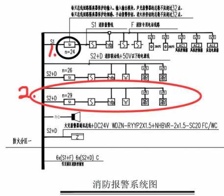 消防上面的k14是什么意思（消防k表示什么意思）