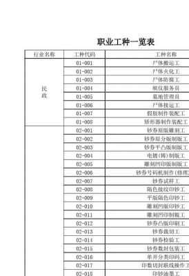 干工程都有什么机（做工程有哪些工种）