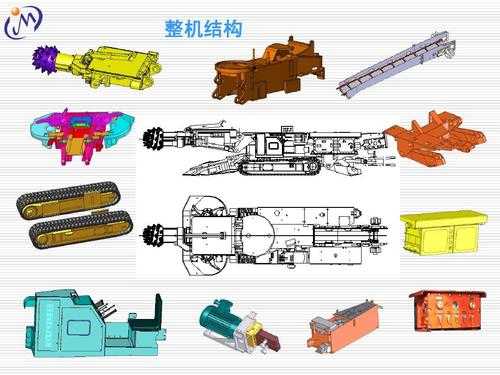 掘进机代号e是什么意思（掘进机代号e是什么意思呀）