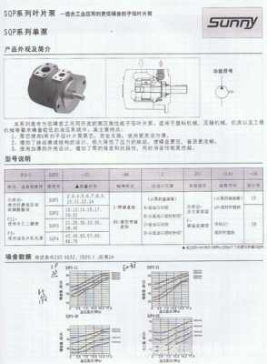 液压泵型号是什么意思（液压泵型号参数表）