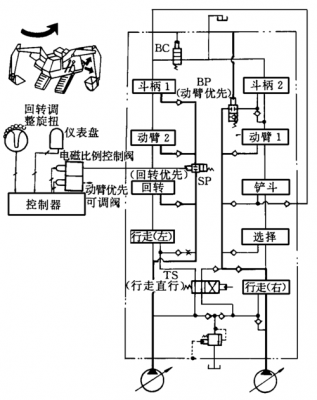 大宇3007什么液压泵（大宇370液压泵分解图）