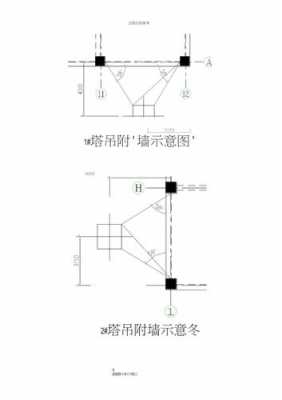 塔吊附墙有什么要求（塔吊附墙需要考虑哪些因素）