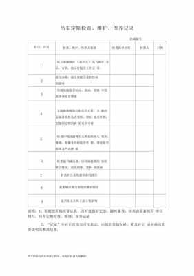 吊车维修保养检查什么（吊车维修保养检查什么项目）