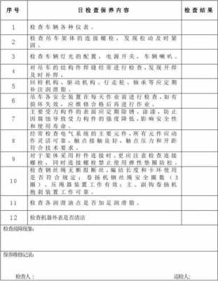 吊车维修保养检查什么（吊车维修保养检查什么项目）