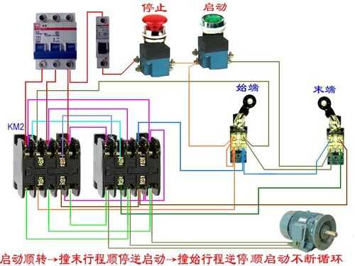 挖机什么是正控负控（挖机什么是正控负控开关）