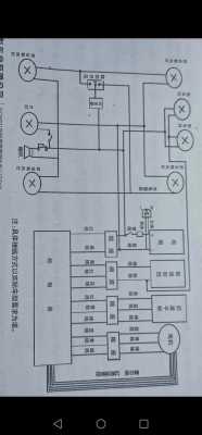 挖机什么是正控负控（挖机什么是正控负控开关）