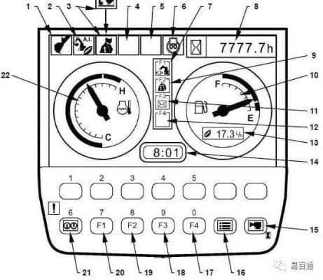 挖机仪表h与l表示什么（挖机仪表符号大全）