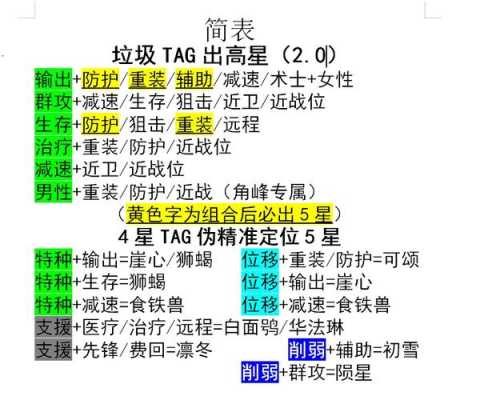 包含什么样图可以洗沙的词条