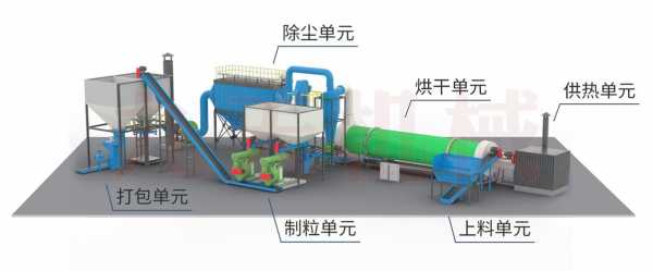 什么地方用颗粒燃料（颗粒燃料原理）