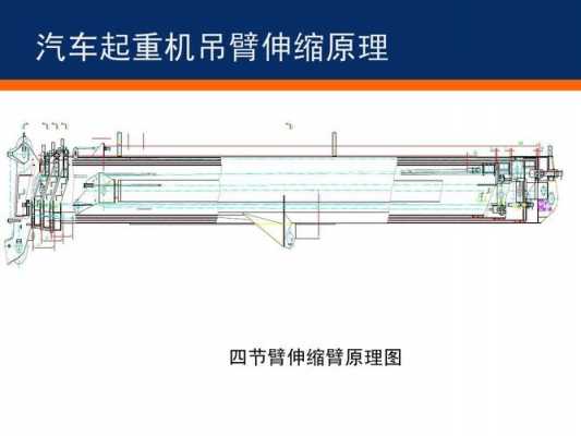 吊臂上的3Q是什么意思（吊臂的原理）