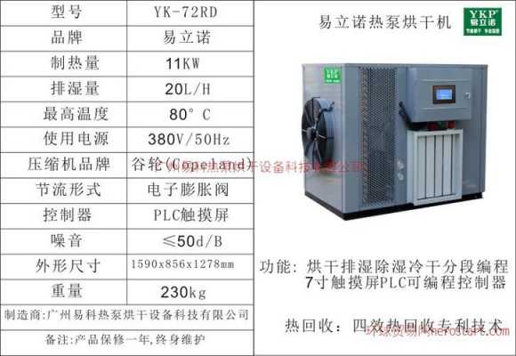 节能烘干机有什么好的介绍（新型节能烘干设备）