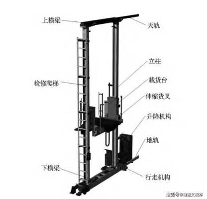 机械空叉是什么意思（机械镂空）