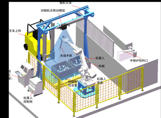 机械空叉是什么意思（机械镂空）