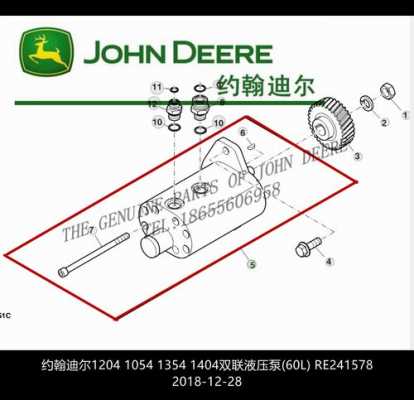 约翰迪尔324液压泵是什么型号（约翰迪尔324液压怎么调）