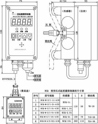 起重机限制器有什么（起重限制器设置步骤）