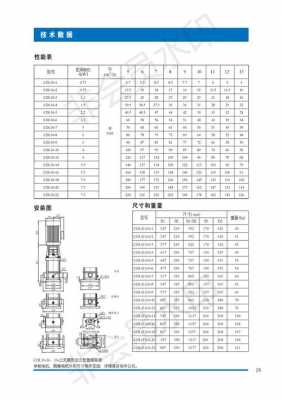 sy215c_10什么主泵（20sh9a泵尺寸）