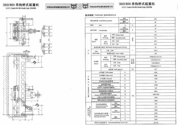 起重机HD是什么意思（起重机符号是什么意思?）