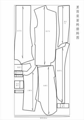 紧边排料口什么意思（面料紧边）