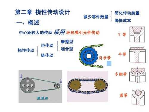 为什么用挠性转子（挠性转子的工作转速）