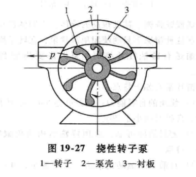 为什么用挠性转子（挠性转子的工作转速）