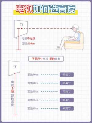 安装高度是什么意思（安装高度是从哪里开始算的）