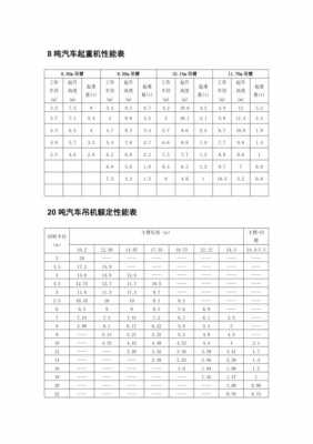 东岳吊车什么牌多路阀（东岳十吨吊车参数表）