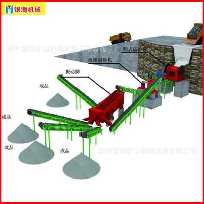 生产石头的系统叫什么（石头加工设备）