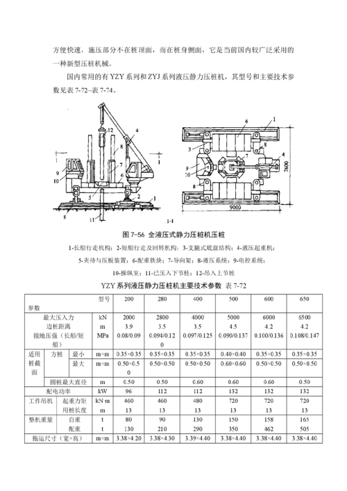 压桩力tf是什么（压桩力ra是什么意思）