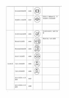 挖机漏油说明什么（挖机漏油说明什么故障）