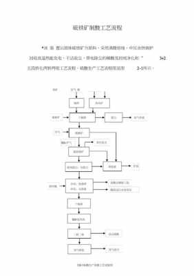 铁矿脱硫用什么药剂（铁矿脱硫技术发展历程）