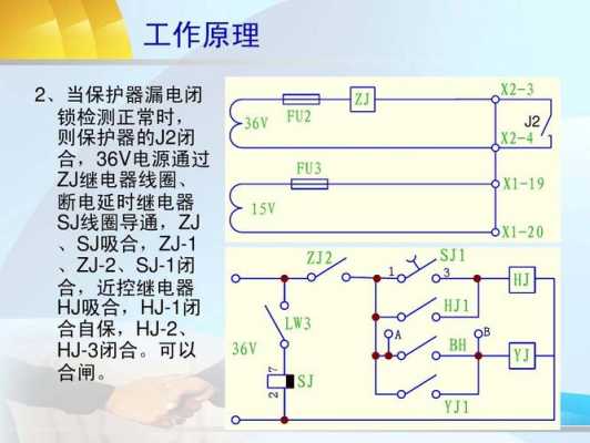 馈电裸滑线是什么意思（馈电开关漏电试验原理及作用）