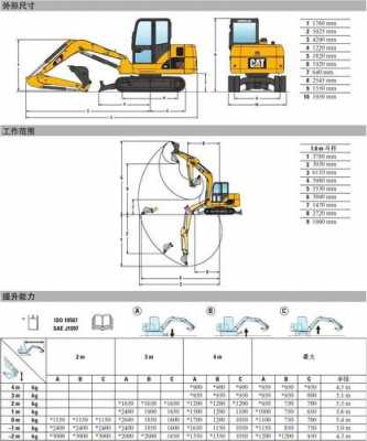 挖掘机的质量标准是什么（挖掘机执行标准是指什么）