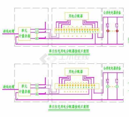 什么是三路分配器（三路分段器接线图解）