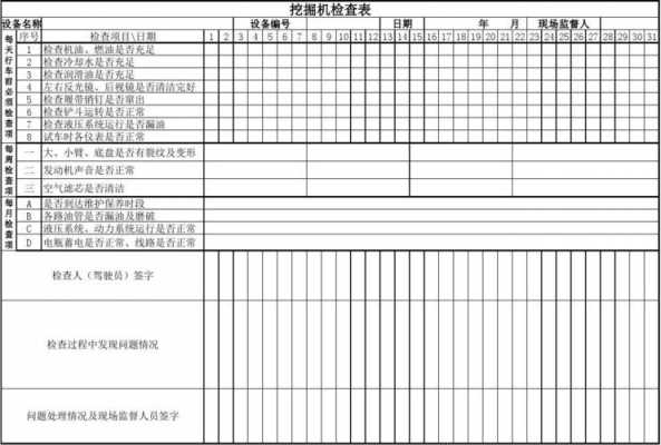 挖机作业前检查什么（挖机作业前检查什么内容）