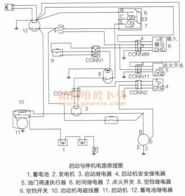 卡特320d马达继电器在什么地方（卡特320d发动机电路图）