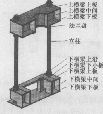 什么叫三梁四柱（什么叫三梁四柱的意思）