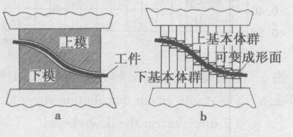 什么叫三梁四柱（什么叫三梁四柱的意思）