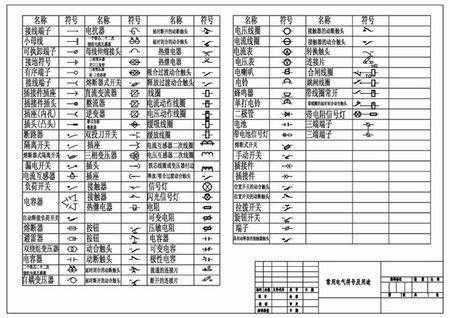 机械图i什么意思啊（机械图字母代表大全）