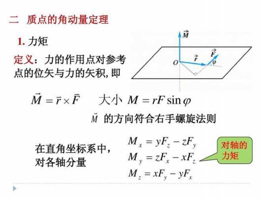 什么是回转扭矩（回转扭矩是什么意思）