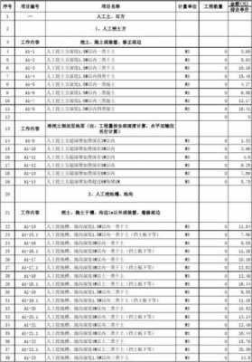 挖石方套什么定额子目（开挖石方定额套价）