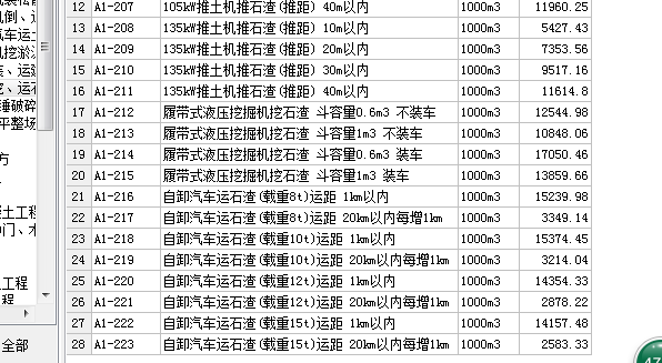 挖石方套什么定额子目（开挖石方定额套价）