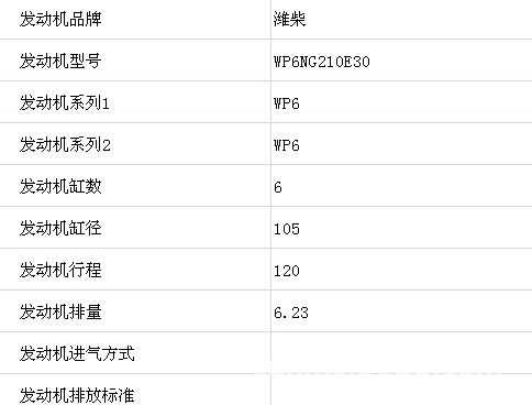 潍柴Wp6适配什么车型（潍柴wp6发动机详细参数）